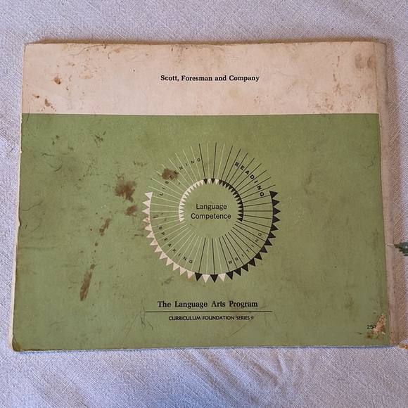 Sally Dick and Jane, The New Basic Reader’s c1962 - Picture 3 of 11